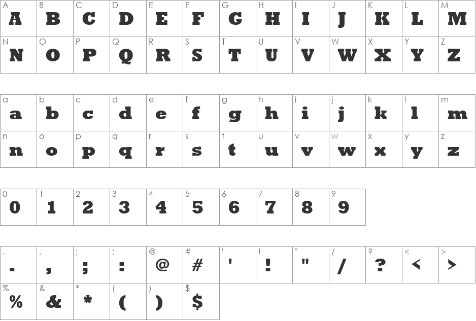 URWRogulusT font character map preview