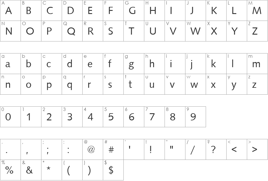 URWSamarkandT font character map preview