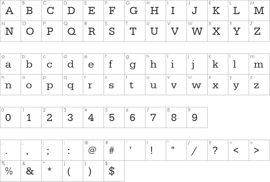 URWSarandibD font character map preview