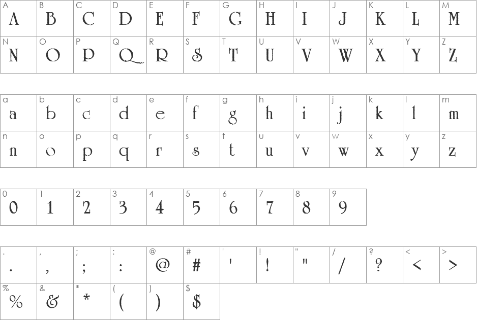 URWUndarumAntDBol font character map preview
