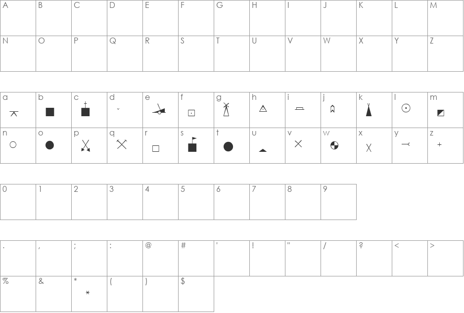 USGS font character map preview