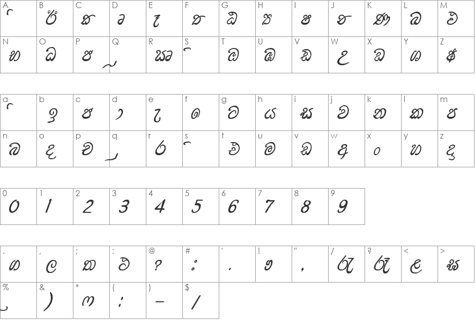 UthMax font character map preview