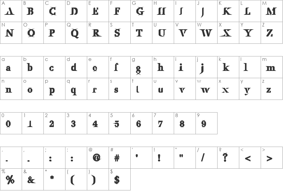 Utile font character map preview