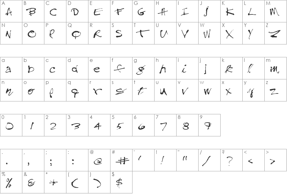 Utopia font character map preview