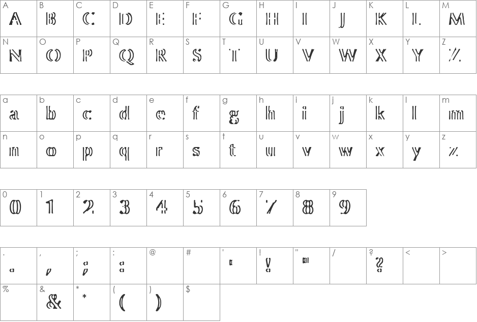 Uv Man font character map preview