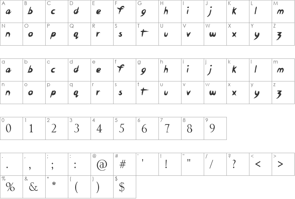 Beyond font character map preview