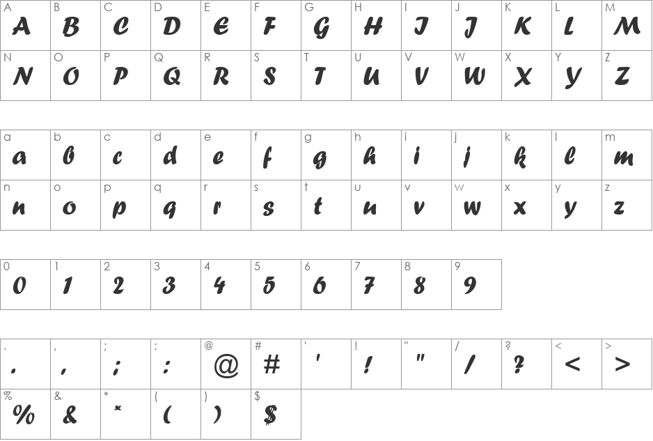 UVN Dzung Dakao font character map preview