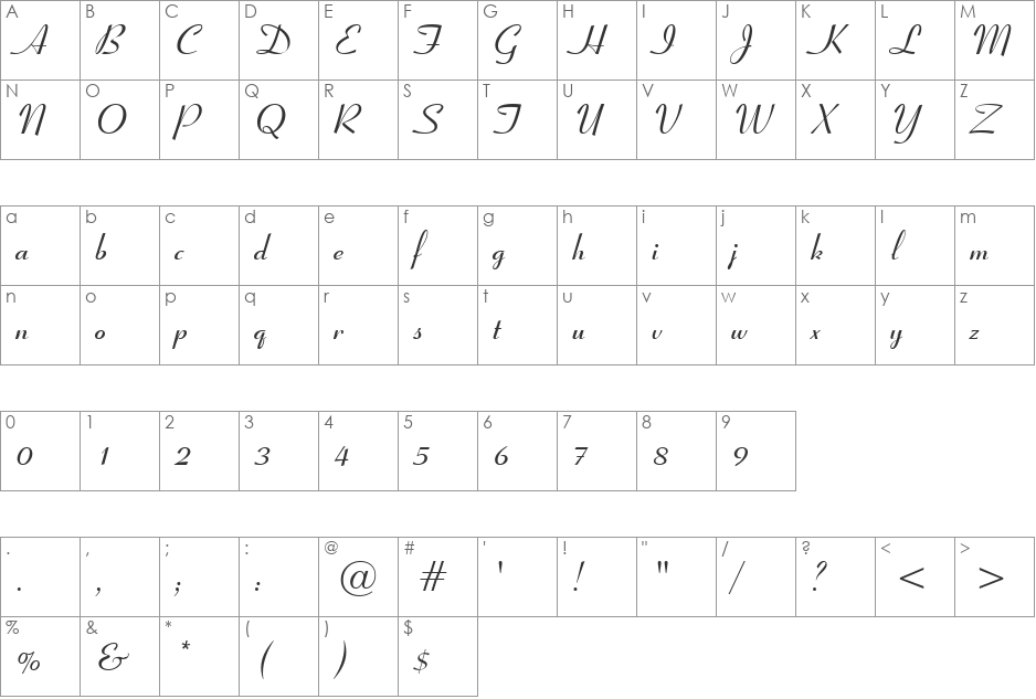 UVN Kieu font character map preview
