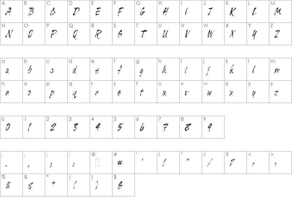UVN Muc Cham font character map preview