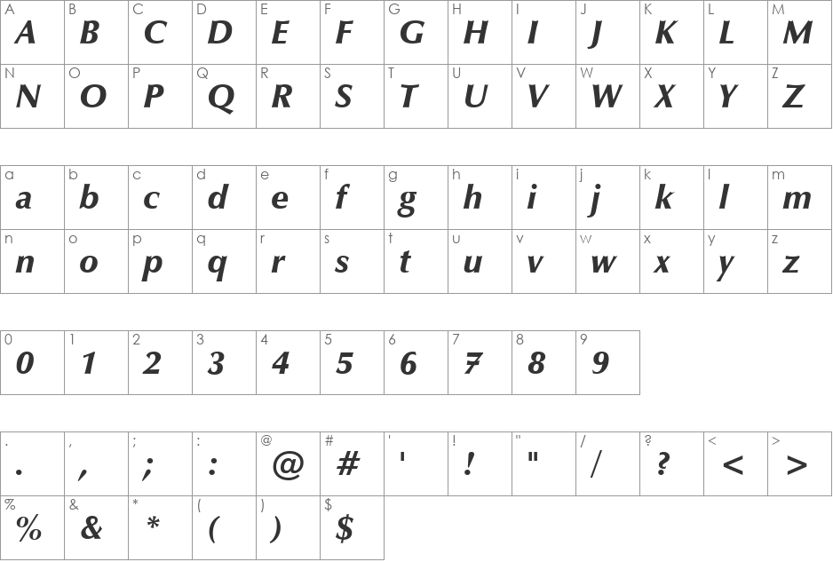 UVN Nhan Nang font character map preview