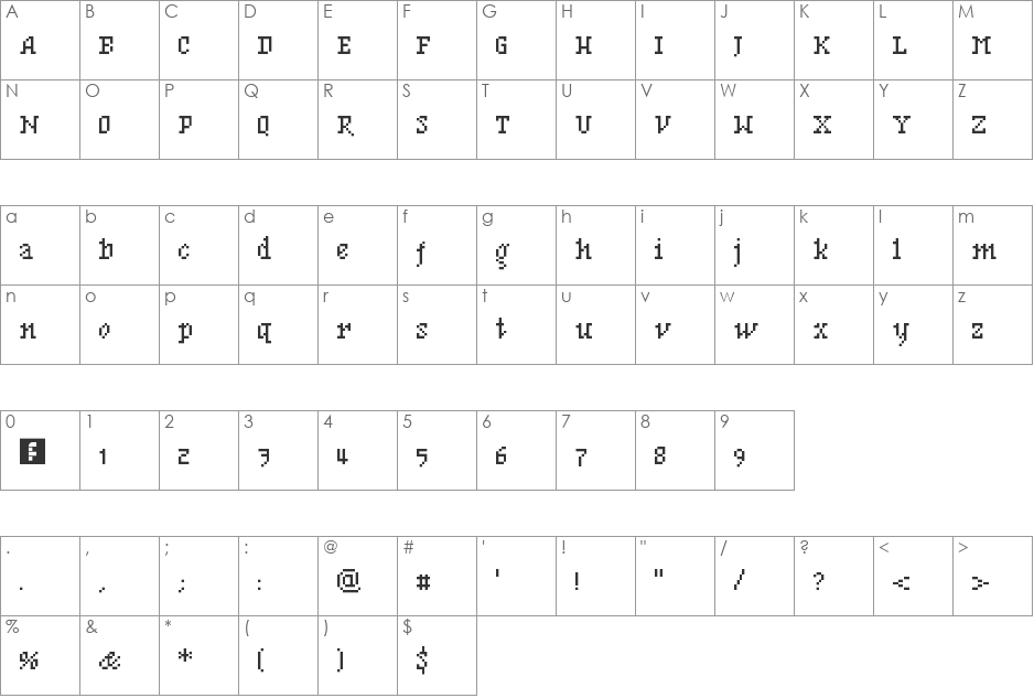 BF Mnemonika Regular font character map preview