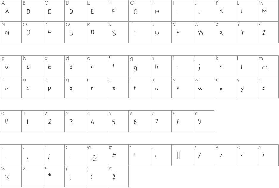 BFStencil font character map preview