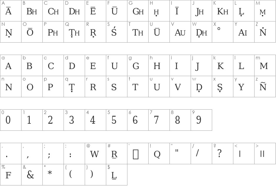 vadiraja font character map preview