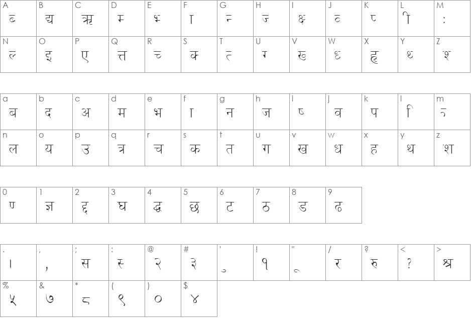 Bhaktapur font character map preview