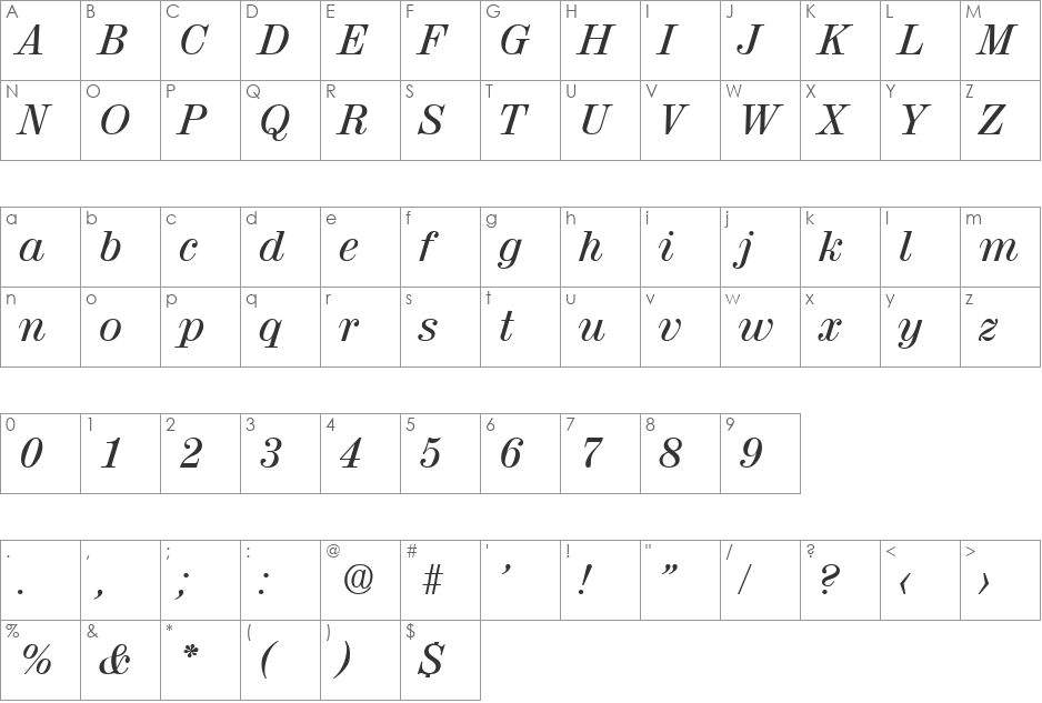 Valencia-MediumIta font character map preview