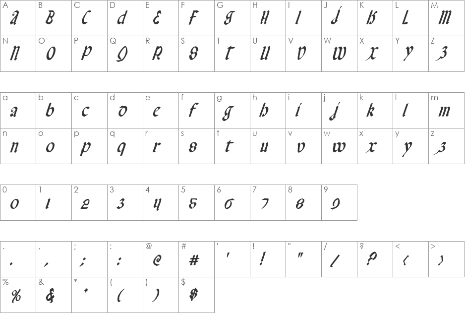 Valerius Condensed Italic font character map preview