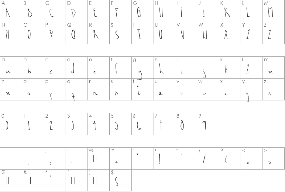 biasans font character map preview