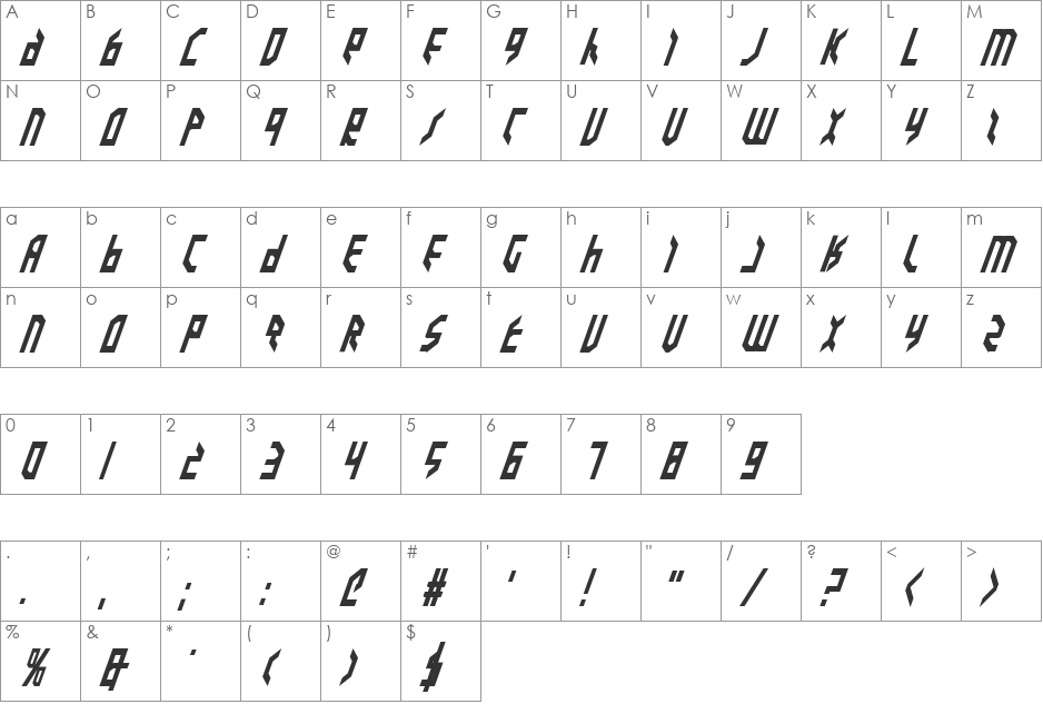 Valkyrie Bold Italic font character map preview