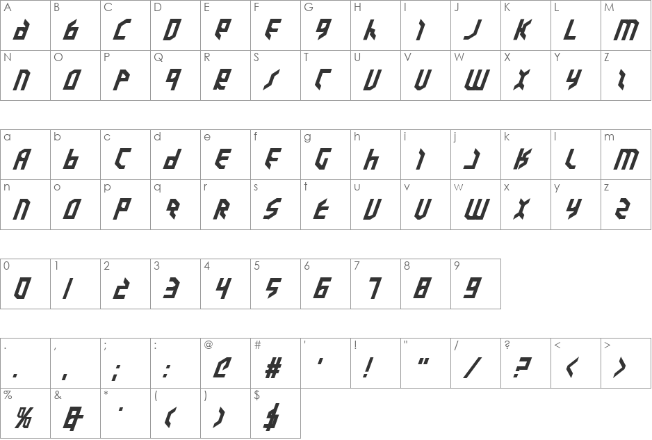 Valkyrie Expanded Bold Italic font character map preview