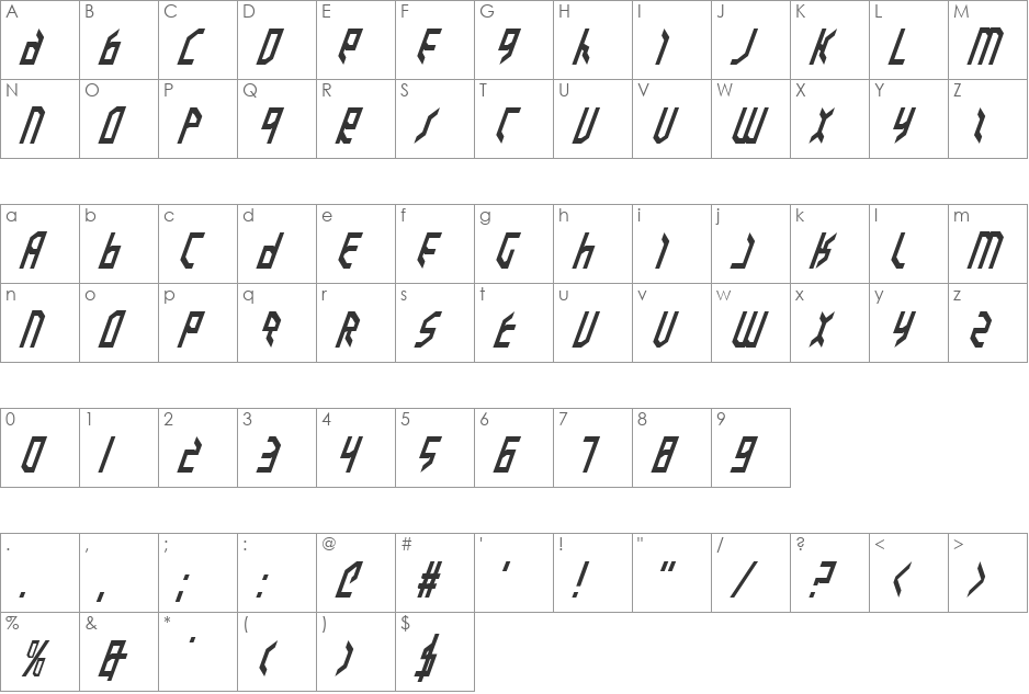 Valkyrie Italic font character map preview