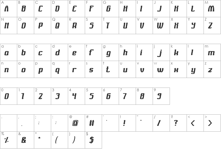 Valuable font character map preview