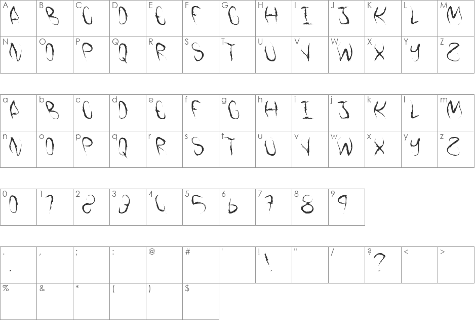Vamos a la playa font character map preview
