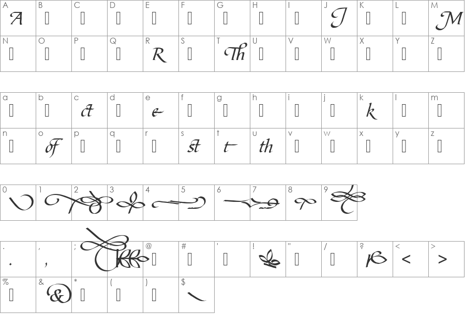 BibleScrSwaAltT font character map preview