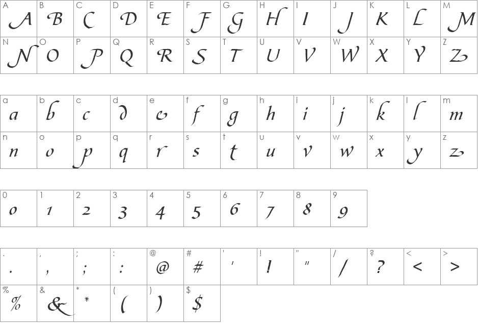 BibleScrSwaT font character map preview