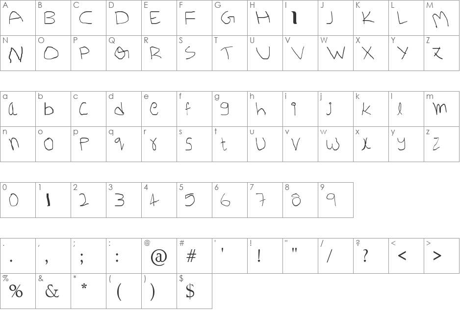 vamsigopi font character map preview