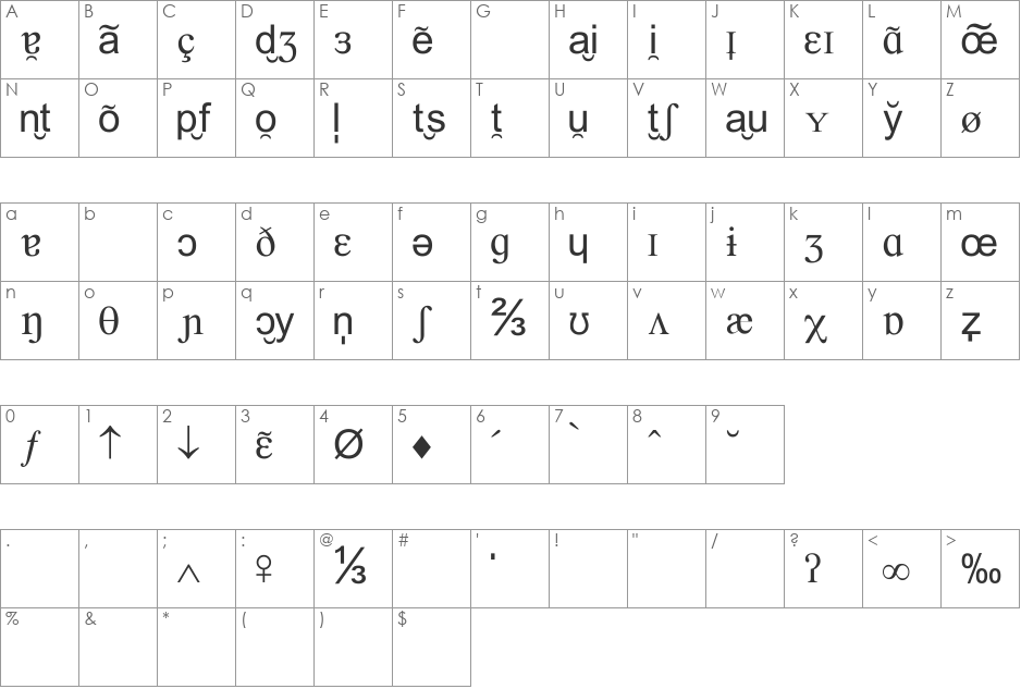 Van Dale 2000 font character map preview