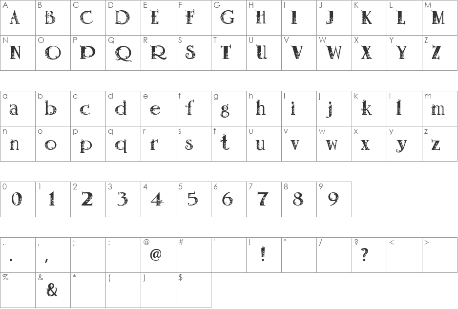 Vanessa font character map preview