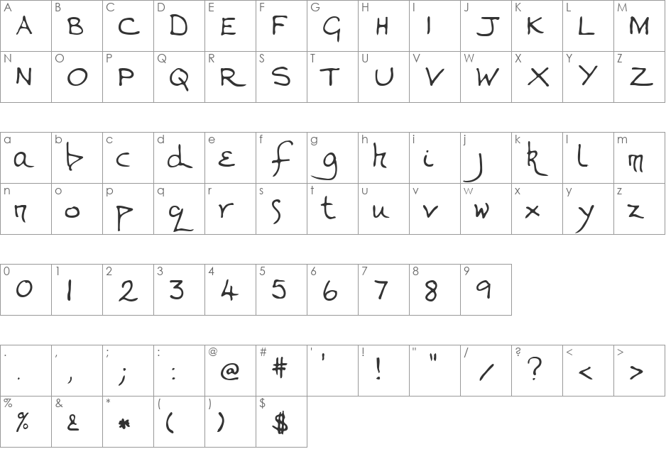 Vanessa font character map preview