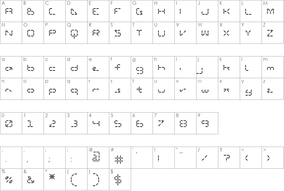 Vanguard III AOE font character map preview