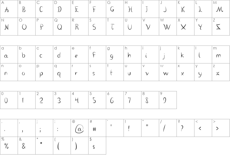 Vanlose Handwritten font character map preview