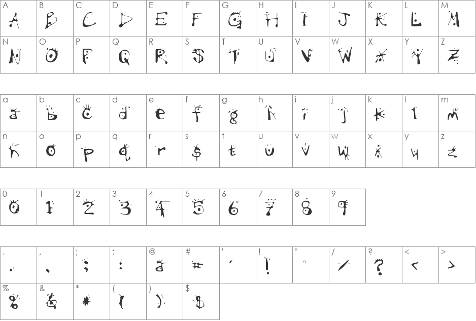 Variator font character map preview
