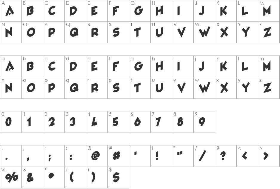 Variet font character map preview