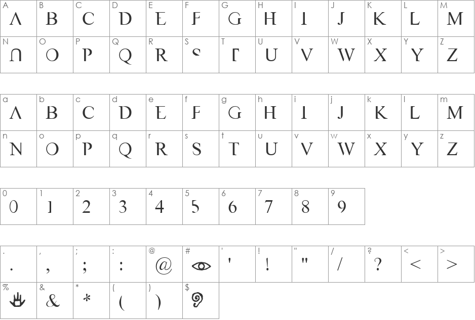 VAST font character map preview