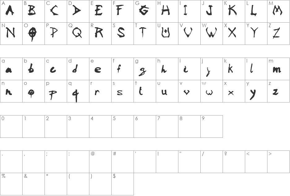 Vaudoo2RF font character map preview