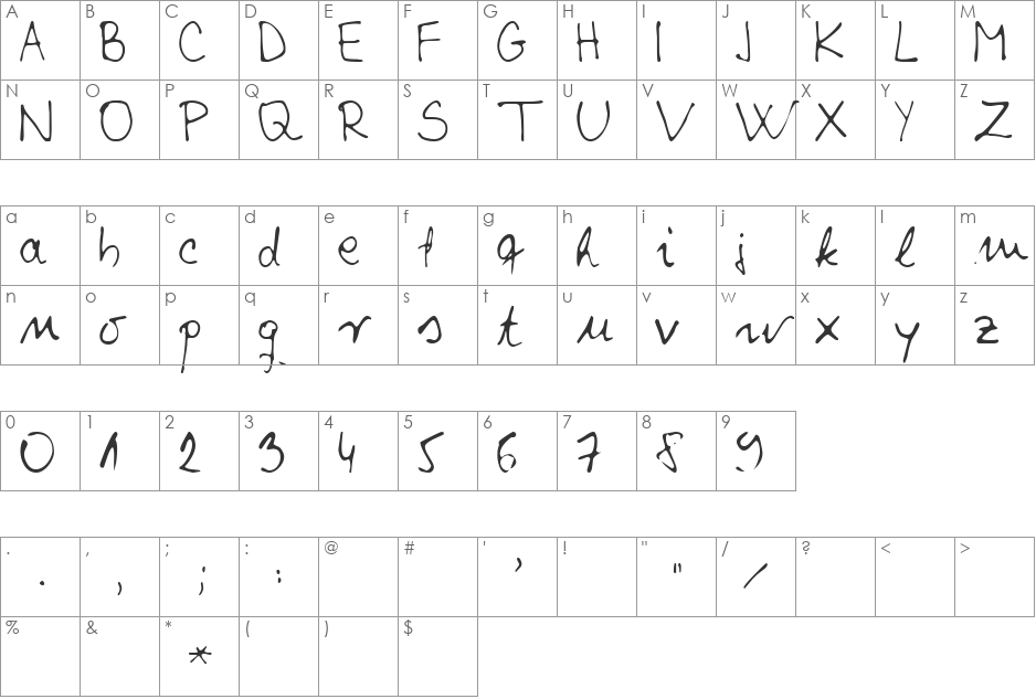 vedra font character map preview