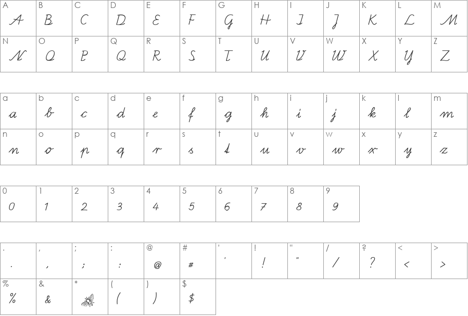 Bienchen SAS font character map preview