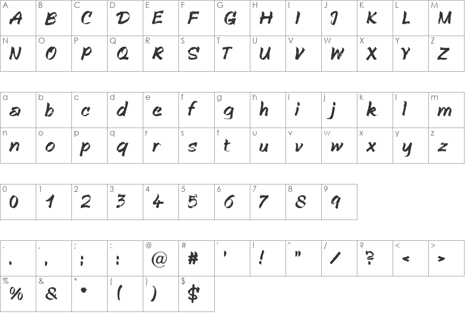 Veleno Becker font character map preview