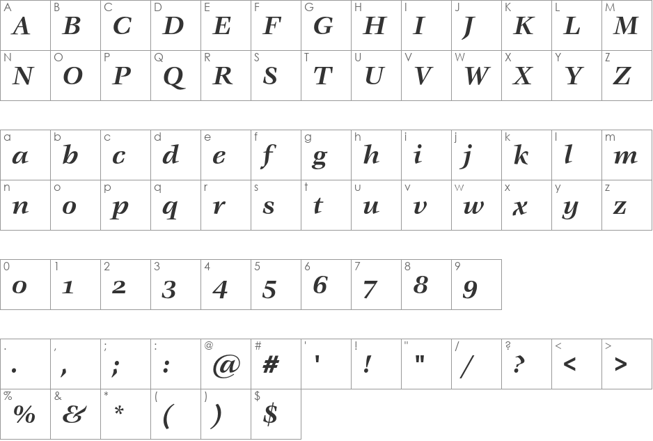 VeljovicEF font character map preview