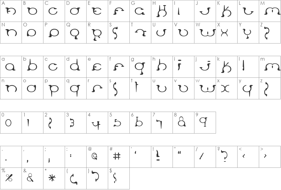 VELVET font character map preview