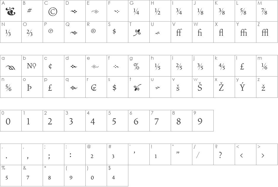 VendettaLight font character map preview