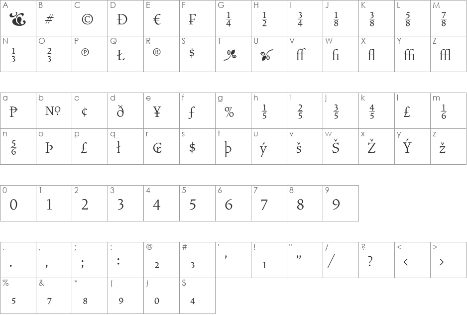 VendettaLight font character map preview