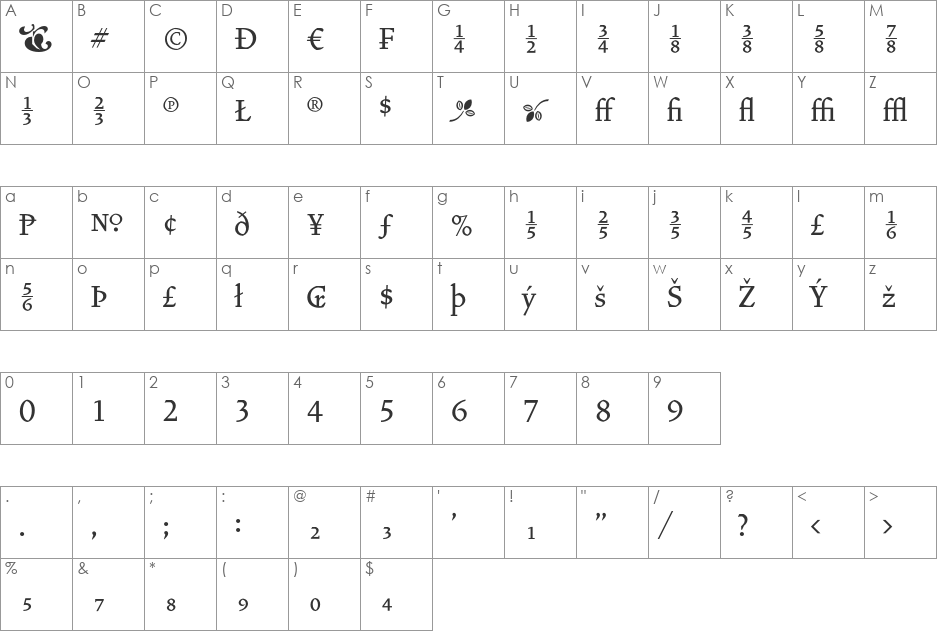 VendettaMedium font character map preview