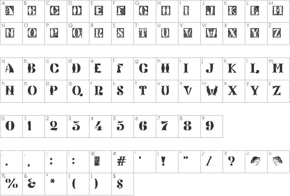 Veneto font character map preview