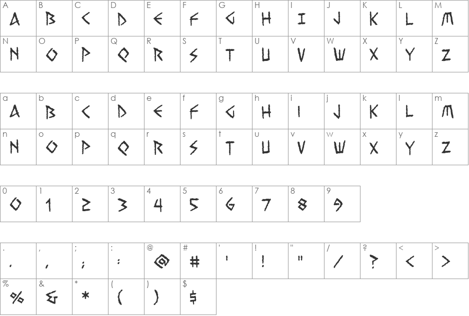 Vengeful Gods BB font character map preview