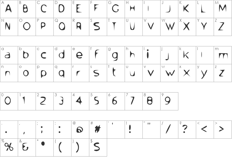 Venom Sans font character map preview