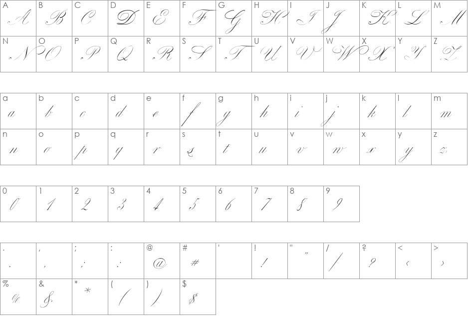 Venski sad One font character map preview